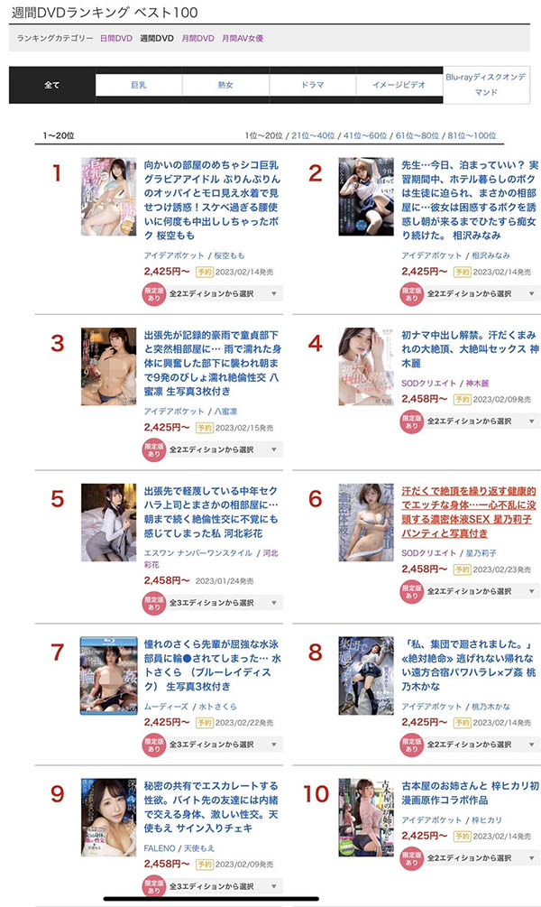 星乃莉子(Hoshino-Riko)最新品番作品STARS−760介绍及预览-衣衣商务